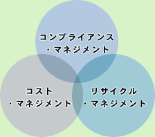 ヴィジョン